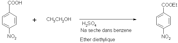 Figure extraite de chimie-sup.fr