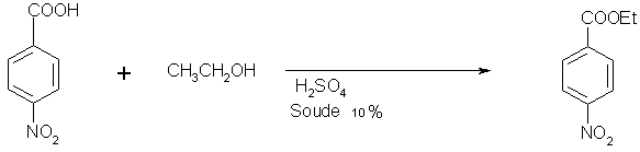 Figure extraite de chimie-sup.fr