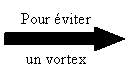Figure extraite de chimie-sup.fr