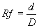 Figure extraite de chimie-sup.fr
