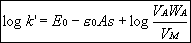 Figure extraite de chimie-sup.fr