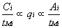 Figure extraite de chimie-sup.fr