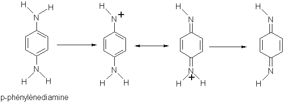 Figure extraite de chimie-sup.fr