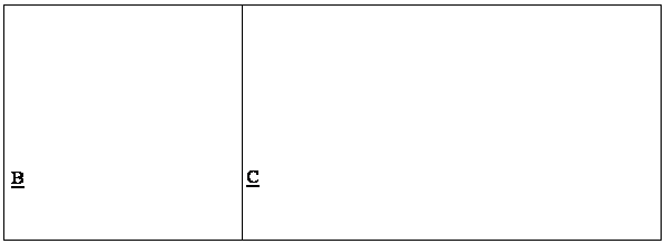 Figure extraite de chimie-sup.fr