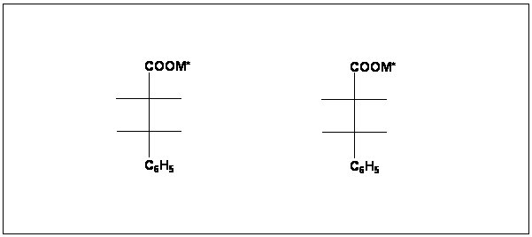 Figure extraite de chimie-sup.fr