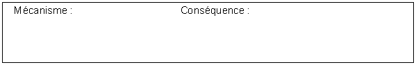 Figure extraite de chimie-sup.fr