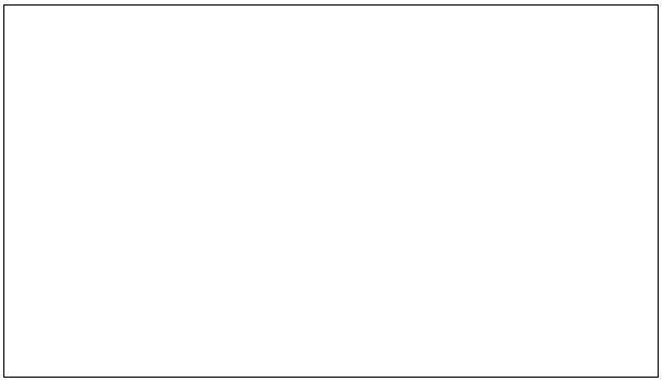Figure extraite de chimie-sup.fr