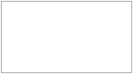 Figure extraite de chimie-sup.fr