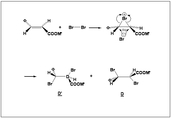 Figure extraite de chimie-sup.fr