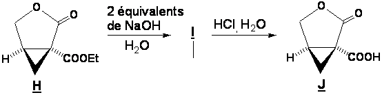 Figure extraite de chimie-sup.fr