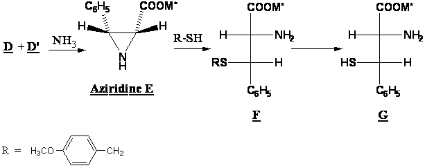 Figure extraite de chimie-sup.fr