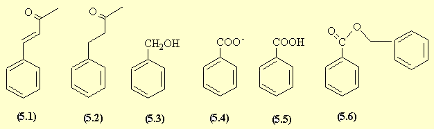 Figure extraite de chimie-sup.fr
