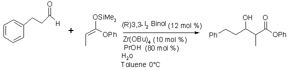 Figure extraite de chimie-sup.fr