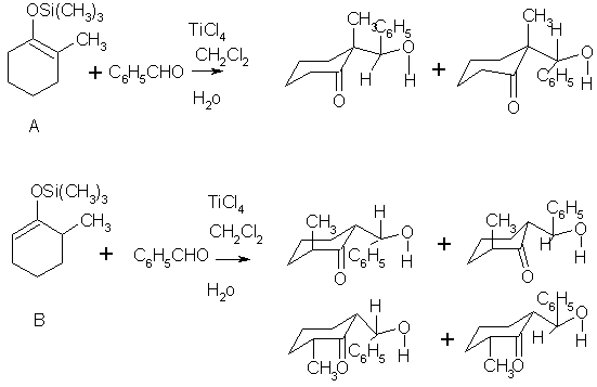 Figure extraite de chimie-sup.fr