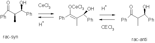 Figure extraite de chimie-sup.fr