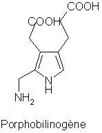 Figure extraite de chimie-sup.fr