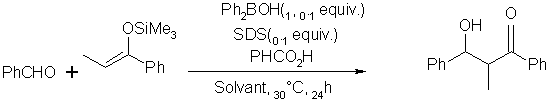 Figure extraite de chimie-sup.fr