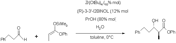 Figure extraite de chimie-sup.fr
