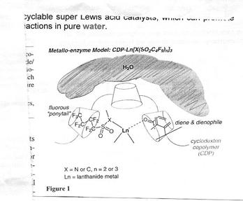 Figure extraite de chimie-sup.fr