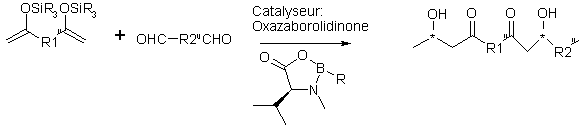 Figure extraite de chimie-sup.fr