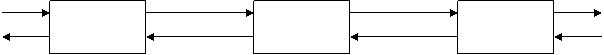 Figure extraite de chimie-sup.fr