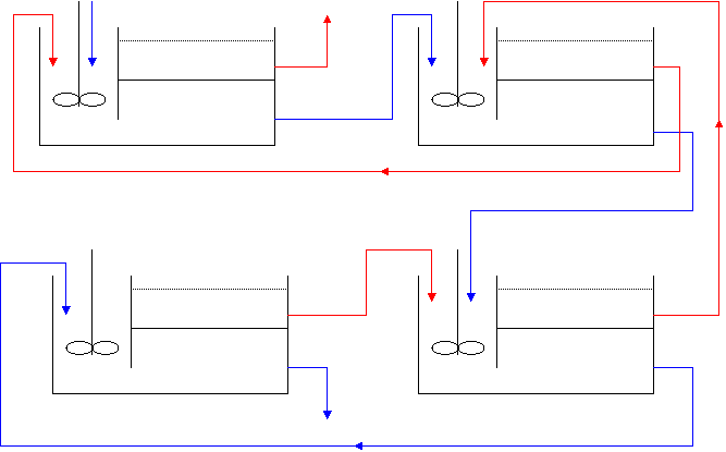 Figure extraite de chimie-sup.fr