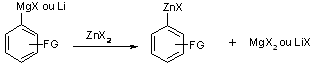 Figure extraite de chimie-sup.fr