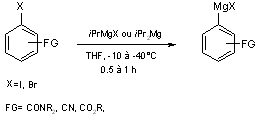 Figure extraite de chimie-sup.fr