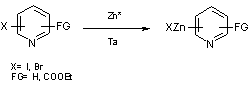 Figure extraite de chimie-sup.fr