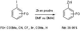 Figure extraite de chimie-sup.fr