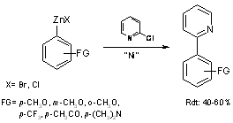 Figure extraite de chimie-sup.fr