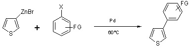Figure extraite de chimie-sup.fr