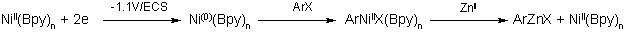Figure extraite de chimie-sup.fr
