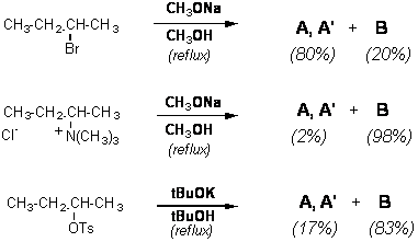 Figure extraite de chimie-sup.fr