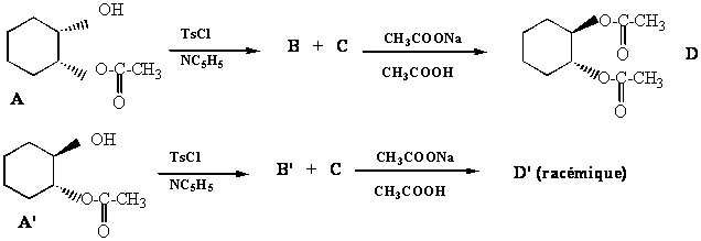 Figure extraite de chimie-sup.fr