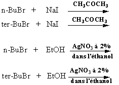 Figure extraite de chimie-sup.fr