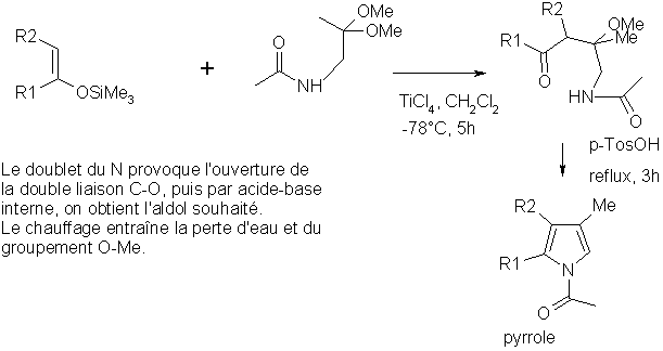 Figure extraite de chimie-sup.fr
