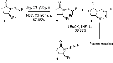 Figure extraite de chimie-sup.fr