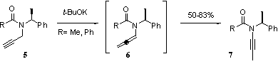 Figure extraite de chimie-sup.fr