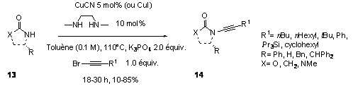 Figure extraite de chimie-sup.fr