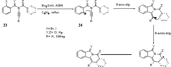 Figure extraite de chimie-sup.fr